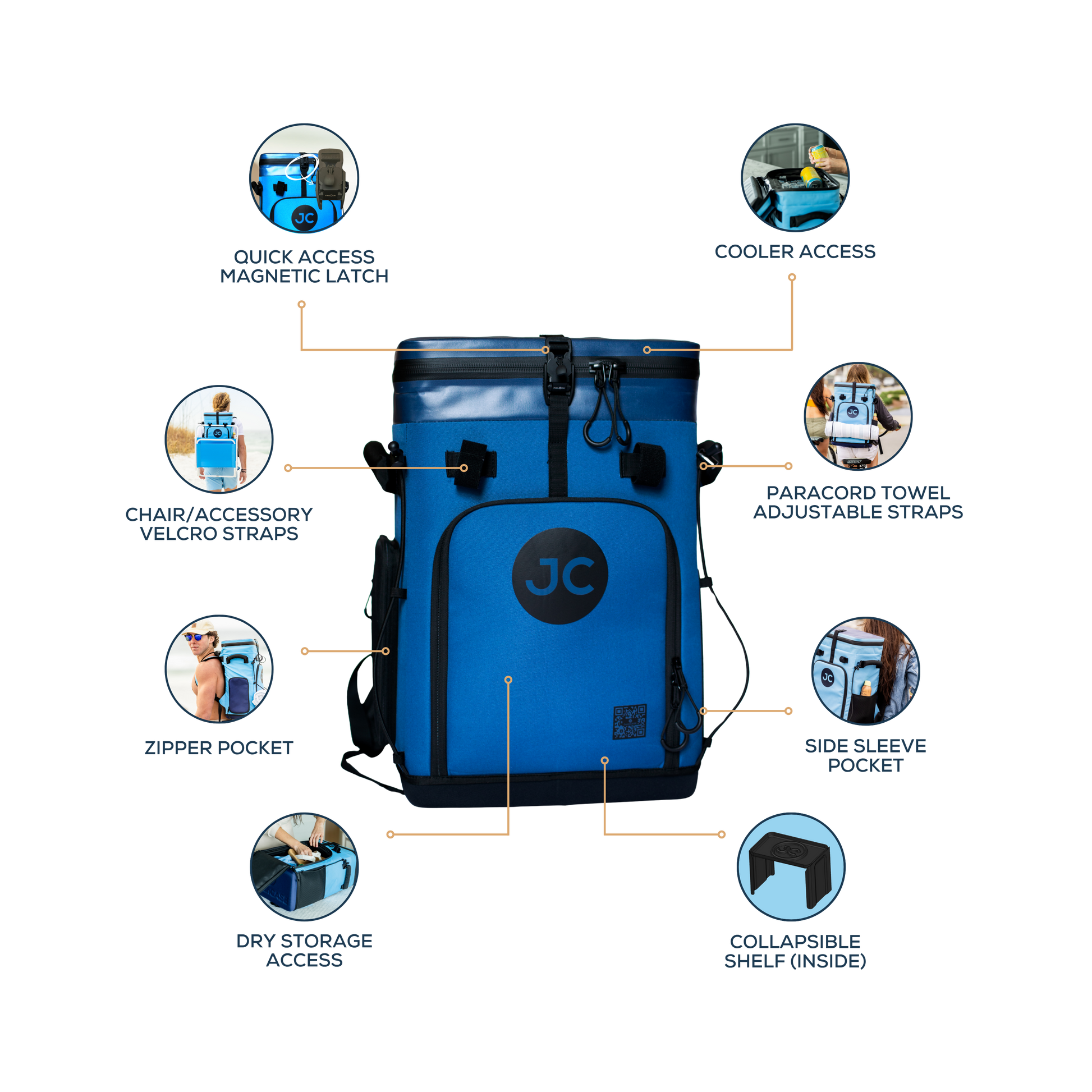 JustinCASE Bag Diagram