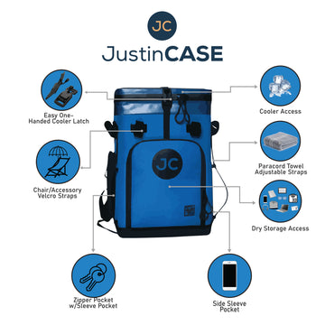 Justin Case bag